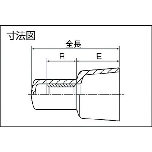 ニチフ　絶縁被覆付閉端接続子　ＣＥ形　（１００個入）　CE-5　1 袋