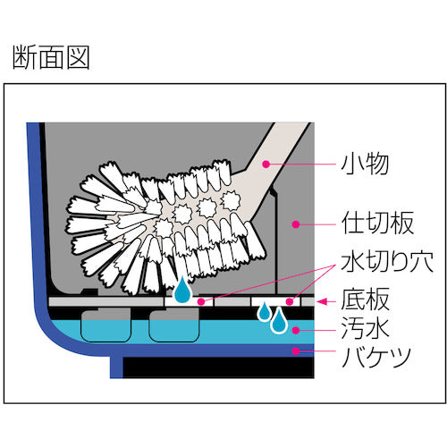 テラモト　仕切り付きバケツ　エンジ　CE-447-000-6　1 個