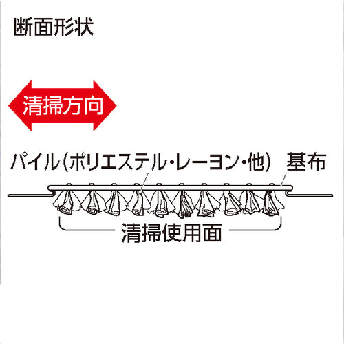 테라모토 라이트 더스터 NW69 (100장입) CL-362-069-0 1상자
