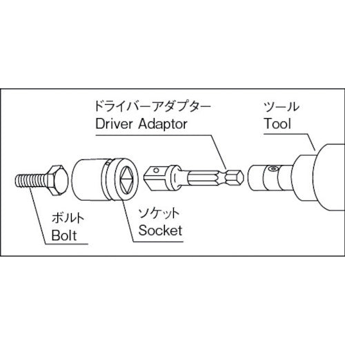 너크 드라이버 어댑터 6.35x 대변 사각형 12.7mmx100L 3DA410 1개
