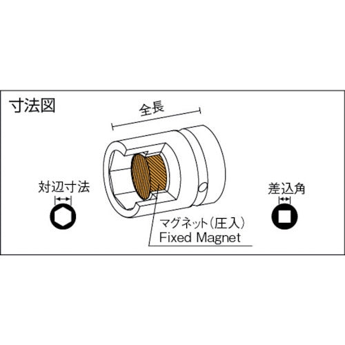 ナック　マグネチックソケット　ショートタイプ　差込角１２．７ｘ対辺８ｍｍ　408MP　1 個