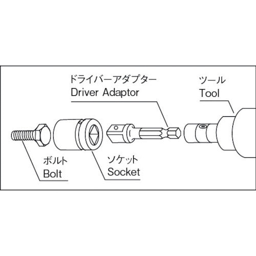 ナック　ドライバーアダプター６．３５ｘ対辺四角６．３５ｍｍｘ５０Ｌボール止付　4DA205NB　1 個