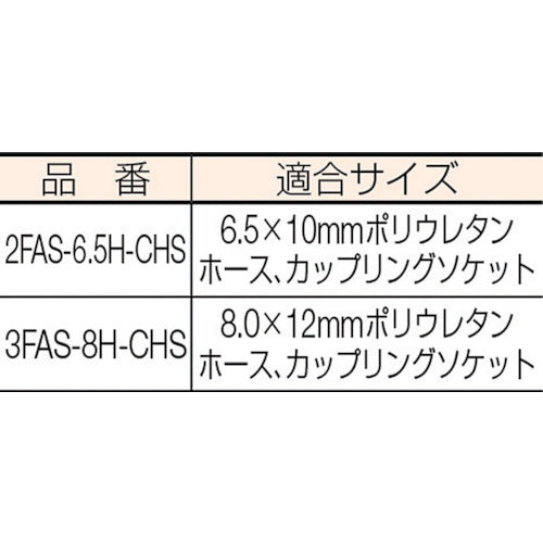 チヨダ　フリーアングルソケット６．５ｍｍ・ＣＨＳ　2FAS-6.5H-CHS　1 個