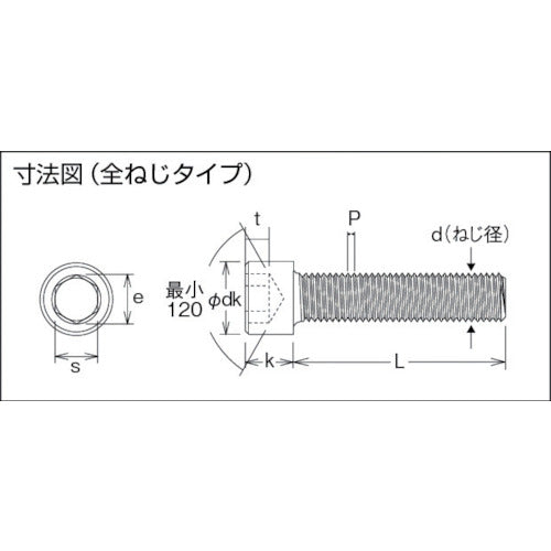 コノエ　六角穴付ボルト三価白Ｍ３×５　（５００本入）　CS-W-0305　1 箱