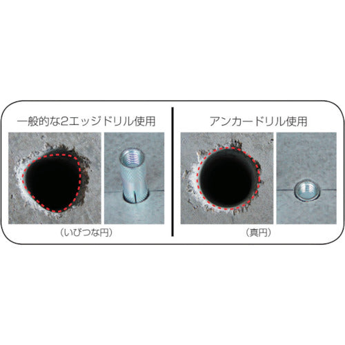 산코 테크노 언카드릴 ADX-SDS 타입 (1개=1PK) 날 직경 12.5mm ADX-12.5SDS 1개