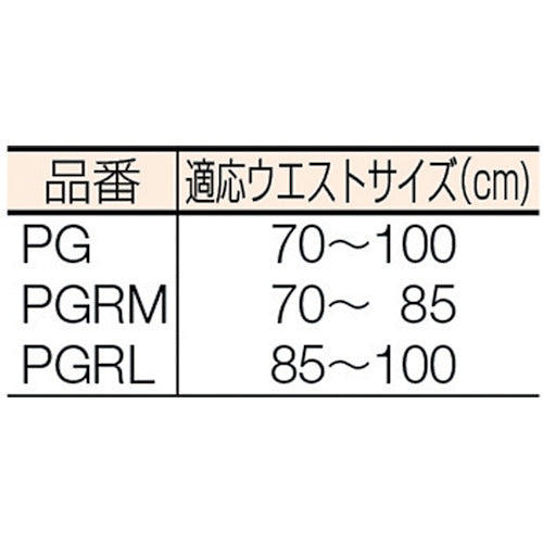 タイタン　腰部サポーター　プロガードスリーディー　ストレッチフラップ付　Ｍ　PGRM　1 本