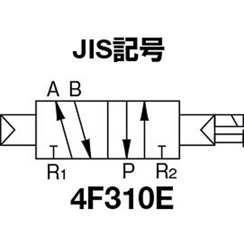 ＣＫＤ　パイロット式　防爆形５ポート弁　４Ｆシリーズ（シングルソレノイド）　4F310E-08-TP-AC100V　1 台