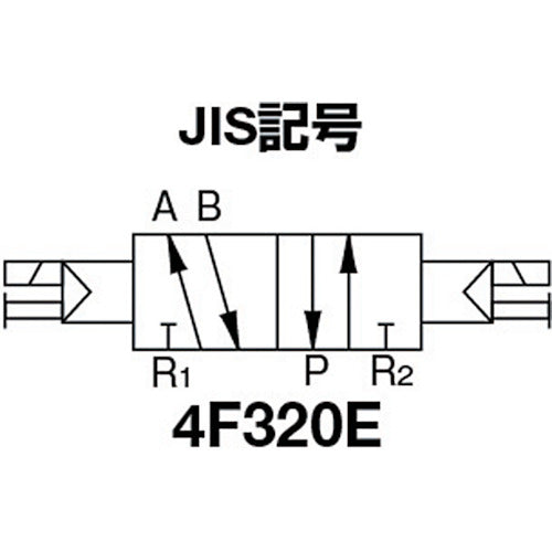 ＣＫＤ　パイロット式　防爆形５ポート弁　４Ｆシリーズ（ダブルソレノイド）　4F320E-08-TP-AC100V　1 台