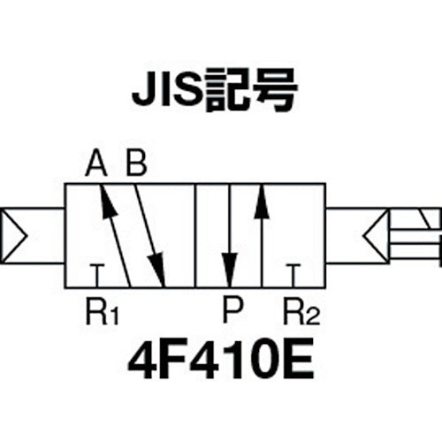 ＣＫＤ　電磁弁　パイロット式　防爆形５ポート弁　４Ｆシリーズ（シングルソレノイド）　Ｒｃ１／４　ＡＣ１００　4F410E-08-TP-AC100V　1 台