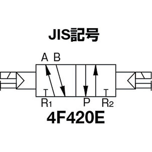 ＣＫＤ　電磁弁　パイロット式　防爆形５ポート弁　４Ｆシリーズ（ダブルソレノイド）　Ｒｃ１／４　ＡＣ１００　4F420E-08-TP-AC100V　1 台