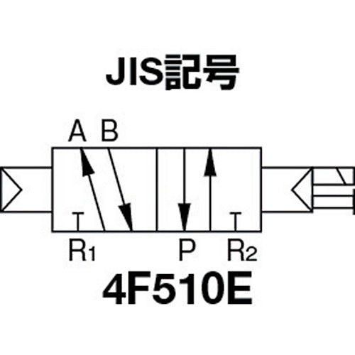 ＣＫＤ　電磁弁　パイロット式　防爆形５ポート弁　４Ｆシリーズ（シングルソレノイド）　Ｒｃ３／８　ＡＣ１００　4F510E-10-TP-AC100V　1 台