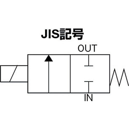 ＣＫＤ　電磁弁　直動式　防爆形２ポート弁　ＡＢシリーズ（空気・水用）　有効断面積２４．０　ＡＣ１００Ｖ　AB41E4-02-7-03T-AC100V　1 台