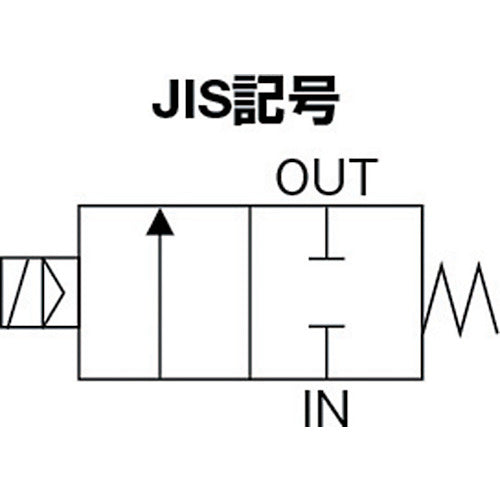 ＣＫＤ　パイロット式　防爆形２ポート弁　ＡＤシリーズ（空気・水用）　AP11E4-15A-03T-AC100V　1 台