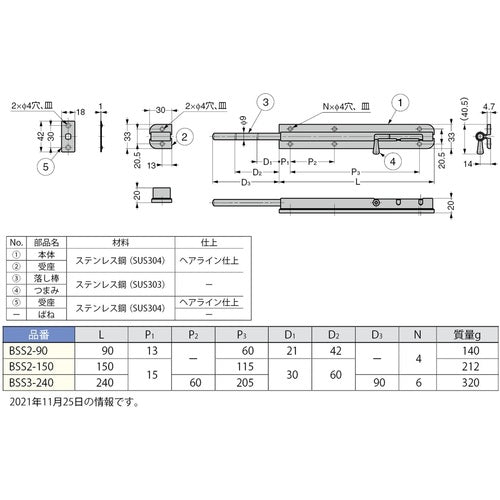 ＳＵＧＡＴＳＵＮＥ　（１４００５００４２）ＢＳＳ２−９０ステンレス鋼製　丸落し　BSS2-90　1 個