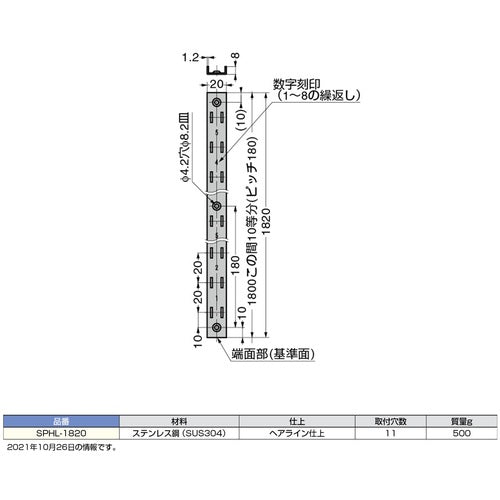 SUGATSUNE (120030912) SPHL-1820 스테인레스 스틸 선반 SPHL-1820 1 개