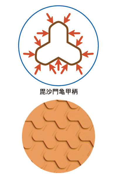 미끄럼 방지 매트 [유클리어] L / PN-L10202A 블루 1장
