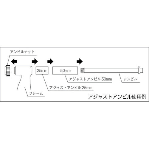 ＳＫ　外側マイクロメータ　アジャストアンビル式　MC104-400　1 台