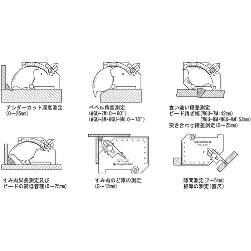 ＳＫ　溶接ゲージ（圧接後膨らみ外径／ビード幅／アンダーカット／食い違い段差／脚長／すみ肉のど厚）　WGU-9M　1 個