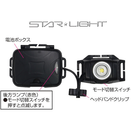 STARLIGHT Battery-powered 400 lumen headlamp SK-HL400ZD-MS 1 piece