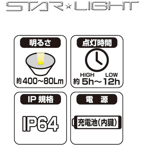 STARLIGHT Rechargeable 400 Lumen Headlight SK-HL400ZCH-MS 1 piece