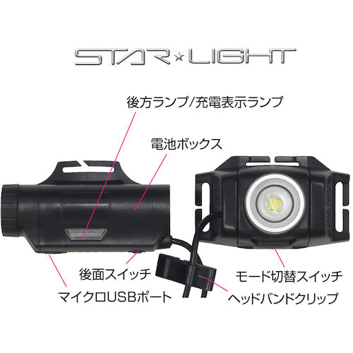 STARLIGHT Rechargeable 400 Lumen Headlight SK-HL400ZCH-MS 1 piece