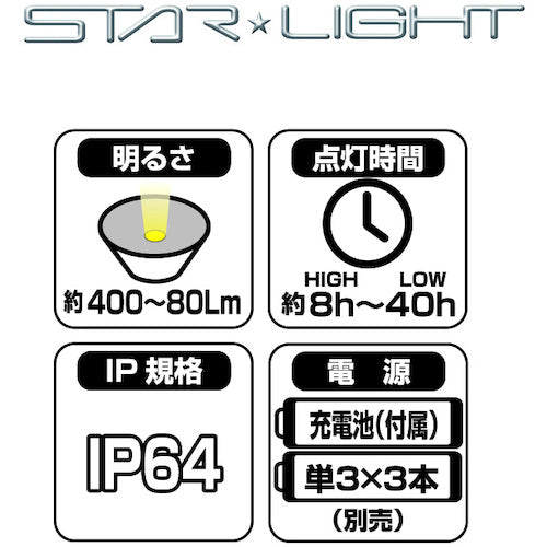STARLIGHT Hybrid 400 Lumen Headlight SK-HL400ZHB-MS 1 pc