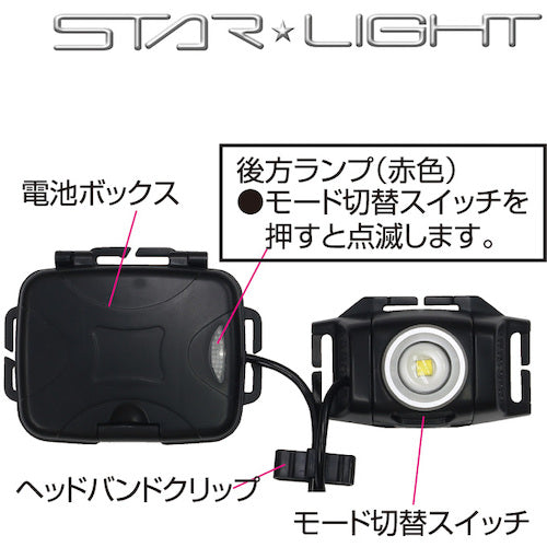 STARLIGHT Hybrid 400 Lumen Headlight SK-HL400ZHB-MS 1 pc