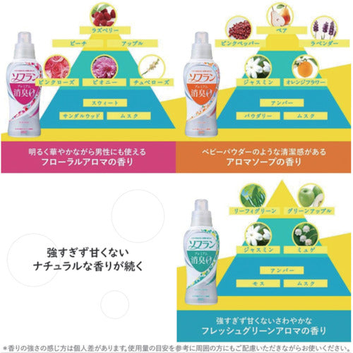 ライオン　ソフランプレミアム消臭　フローラルアロマの香り４Ｌ　JNCFPG4　1 本