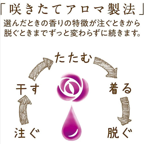 ライオン　ソフランアロマリッチ　ジュリエット４Ｌ　JNCAJG4　1 本