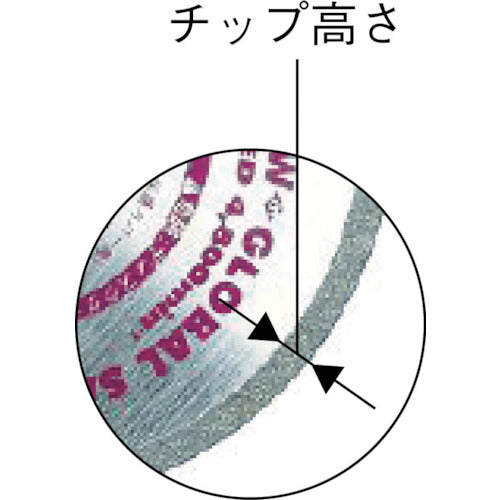 モトユキ　グローバルソー　板金雨樋用　BT-110　1 枚