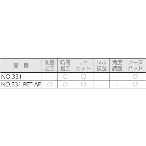 ＹＡＭＡＭＯＴＯ　保護めがね　一眼型　ＰＥＴ−ＡＦ　NO.331 PET-AF　1 個