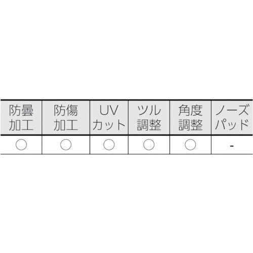 야마모토 일안형 세이프티 글라스 렌즈 컬러 클리어 템플 컬러 크리스탈 블루 프레임 컬러 블루 SN-735 CRSBLU 1 개