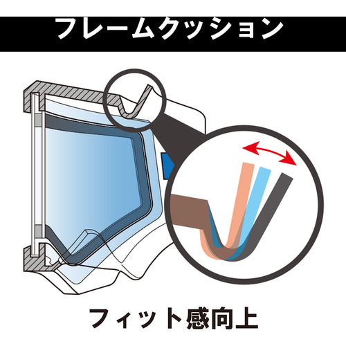 YAMAMOTO Goggle-type protective glasses, double lens, YG-5100D, 1 piece