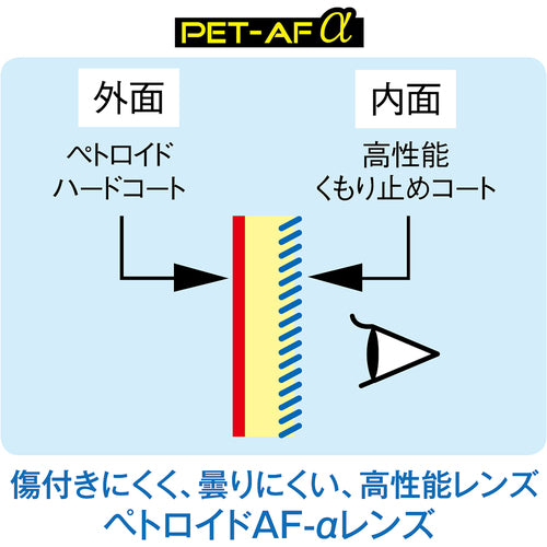 ＹＡＭＡＭＯＴＯ　ゴグル型保護めがね　５２００　ペトロイドＡＦーＡＬＦＡ　YG-5200 PET-AF ALFA　1 個