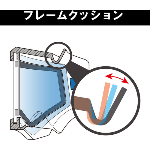 ＹＡＭＡＭＯＴＯ　ゴグル型保護めがね　５２００　ペトロイドＡＦーＡＬＦＡ　YG-5200 PET-AF ALFA　1 個