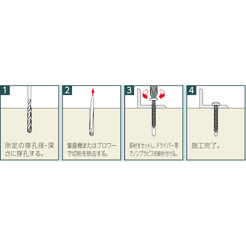 ＵＮＩＫＡ　ノンプラビス　ステンレス　サラ　ドリルナシ　ＦＳ−４２５ＤＮ　１５０本入　FS-425DN　1 PK