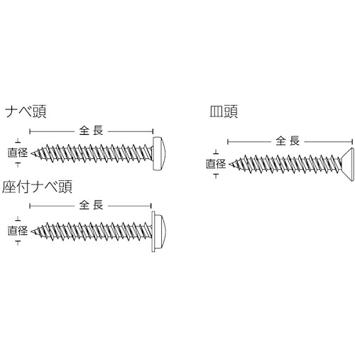 ＵＮＩＫＡ　ノンプラビス　ステンレス　サラ　ドリルナシ　ＦＳ−４２５ＤＮ　１５０本入　FS-425DN　1 PK