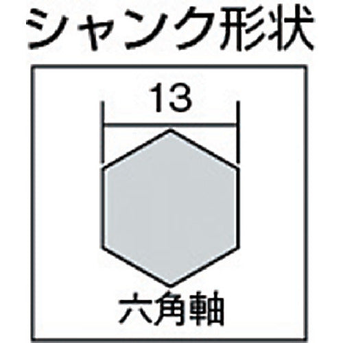 ＵＮＩＫＡ　コンクリートドリル　六角軸ビット　ロングタイプ　３２．０×５０５ｍｍ　HEXL32.0X505　1 本