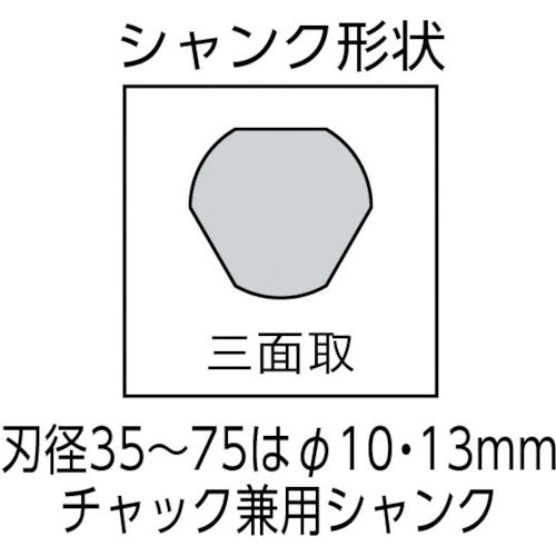 ＵＮＩＫＡ　超硬ホールソー　メタコアトリプル（ツバ無し）　２０ｍｍ　MCTR-20TN　1 本