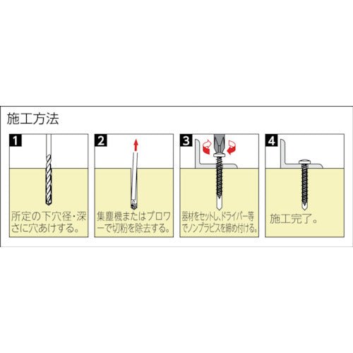 ＵＮＩＫＡ　プラグレスアンカー　ノンプラビス　シルバー　ナベ　Ｂドリルナシ　Ｐ−４２５ＳＤＮ　（２００本）　P-425-SDN　1 PK