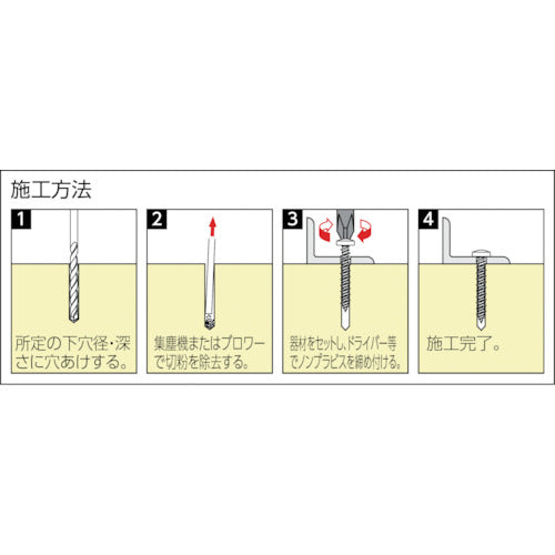 ＵＮＩＫＡ　プラグレスアンカー　ノンプラビス　ステンレス　ナベ　Ｂドリルナシ　ＰＳ−４２５ＤＮ　（１５０本）　PS-425DN　1 PK