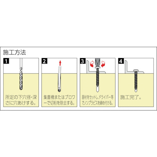 ＵＮＩＫＡ　プラグレスアンカー　ノンプラビス　シルバー　座付ナベ頭　Ｂドリルナシ　ＰＷ−４２５ＳＤＮ　（１５０本）　PW-425-SDN　1 PK