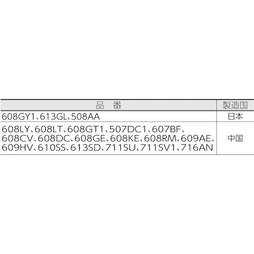 ＲＹＯＢＩ　カーボンブラシ（２個入り）　ＧＣＳ−１５００、ＣＪ−２５０、ＡＳＫー１０００等用　608CV　1 組