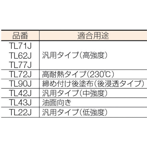 ３Ｍ　Ｓｃｏｔｃｈ−Ｗｅｌｄ　ねじゆるみ止め用嫌気性接着剤　ＴＬ４２Ｊ　５０ｍｌ　TL42J 50ML　1 本