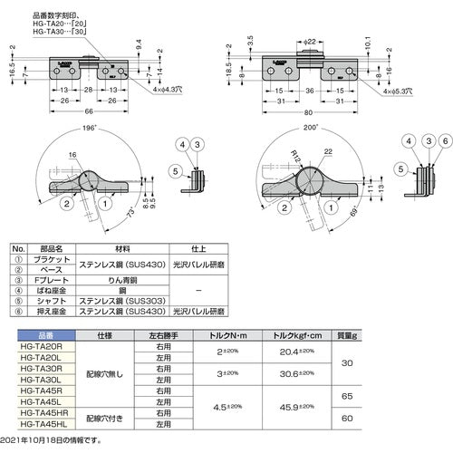 ＳＵＧＡＴＳＵＮＥ　（１７００１２４０８）ＨＧ−ＴＡ４５Ｌトルクヒンジ　HG-TA45L　1 個
