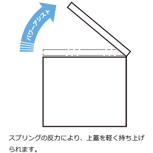 ＳＵＧＡＴＳＵＮＥ　（１８００１７５４６）Ｓ−ＡＴ０１Ｓパワーアシストステー背板付　S-AT01S　1 個