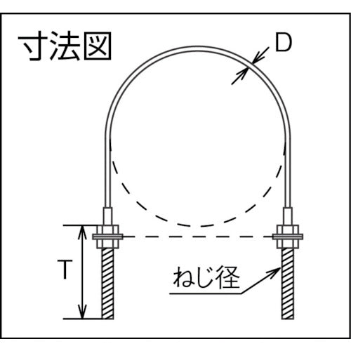 ＴＲＵＳＣＯ　ワイヤーＵボルトステンレス製　線径１ｍｍＸ幅５０ｍｍ（１個＝１袋）　TWUB-4M50　1 個