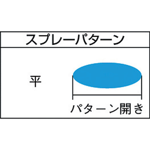 アネスト岩田　自動車補修・金属塗装用少量吐出低圧スプレーガン　Φ０．４　LPH-50-042G　1 台