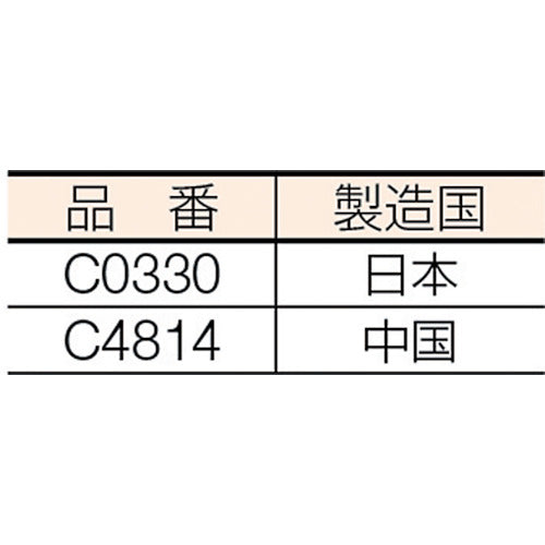 ニトムズ　コロコロエコノミー用スペアテープ　平面塗り　ＪＵＭＰ１６０（３巻入）　C4814　1 PK