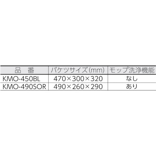 ＩＲＩＳ　５２８２６７　回転モップ　ＫＭＯ−４５０　ＢＬ　KMO-450BL　1 Ｓ